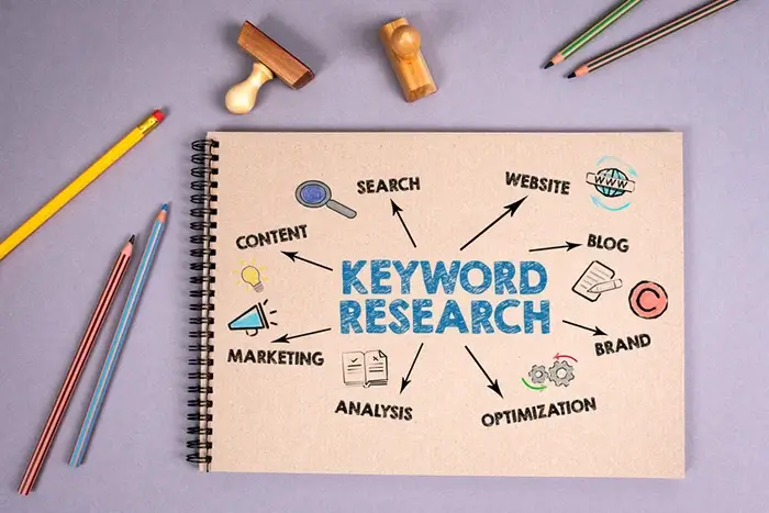 tucson seo expert