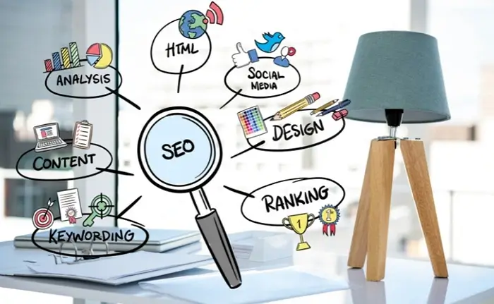 tucson conversion rate optimization services